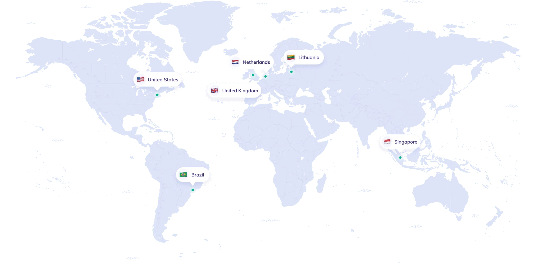 Servers Around the Globe