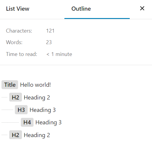 The new post outline interface, showing the content's heading structure